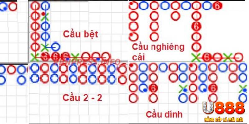 pg88 slot đăng nhập roulette khuyến mãi